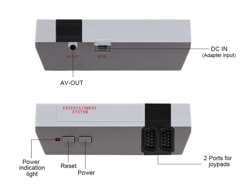 Console Retrogaming Avec 620 Jeux NES pour TV 4K TV HDMI