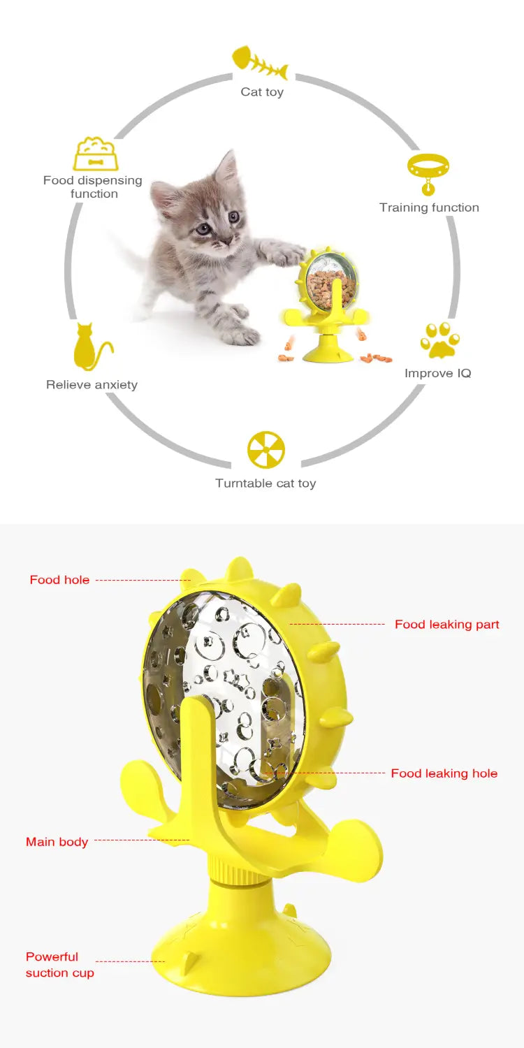Jouet interactif avec roue croquettes pour Chiens et chats