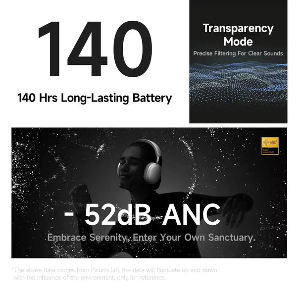 Casque Audio 3D Spatial Bluetooth