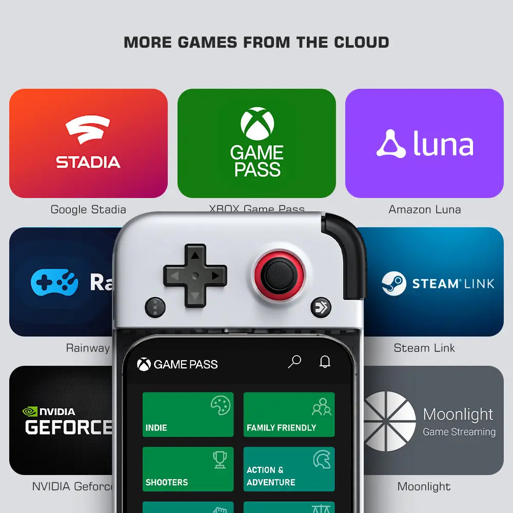 Support Console portable Xbox Game Pass