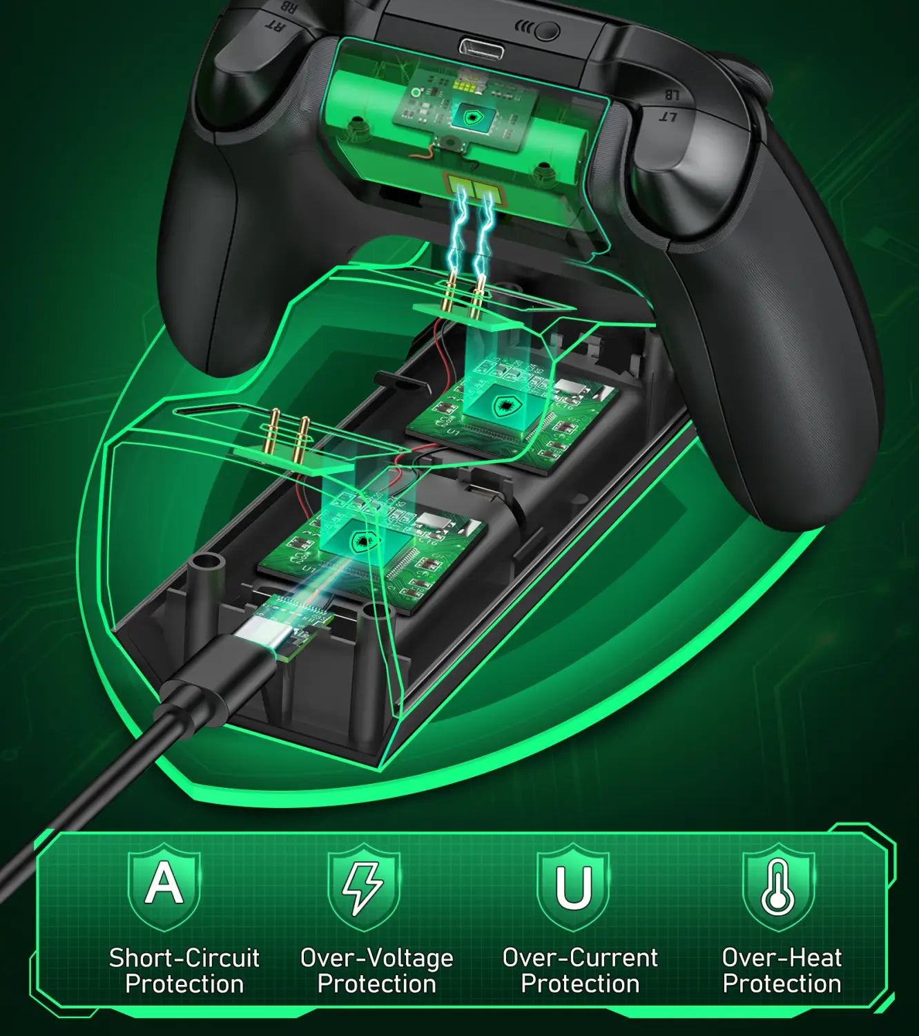 Chargeur rapide et batteries pour Xbox X/S/Elite