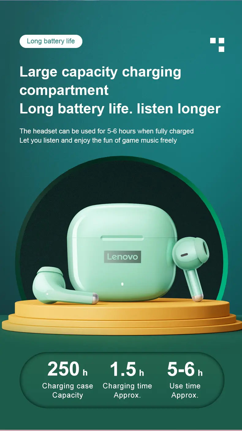 Ecouteur Audio Bluetooth 5.1 Lenovo