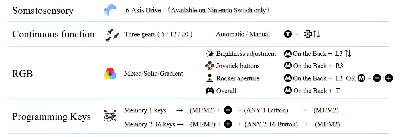 Manette sans fil Nintendo Switch