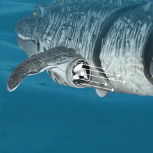 Jouet Crocodile Dinosaure Telecommande - Enjouet