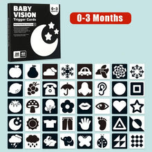 Jouets éducatifs pour l’éveil visuel des nourrissons