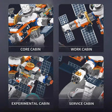 Lego Moc Technic Globe Station Spatiale - Enjouet