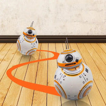 Robot Star Wars BB 8 Sphero - Enjouet