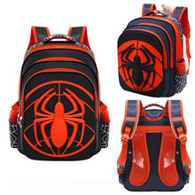 Sac à dos Spiderman pour Enfant - Enjouet